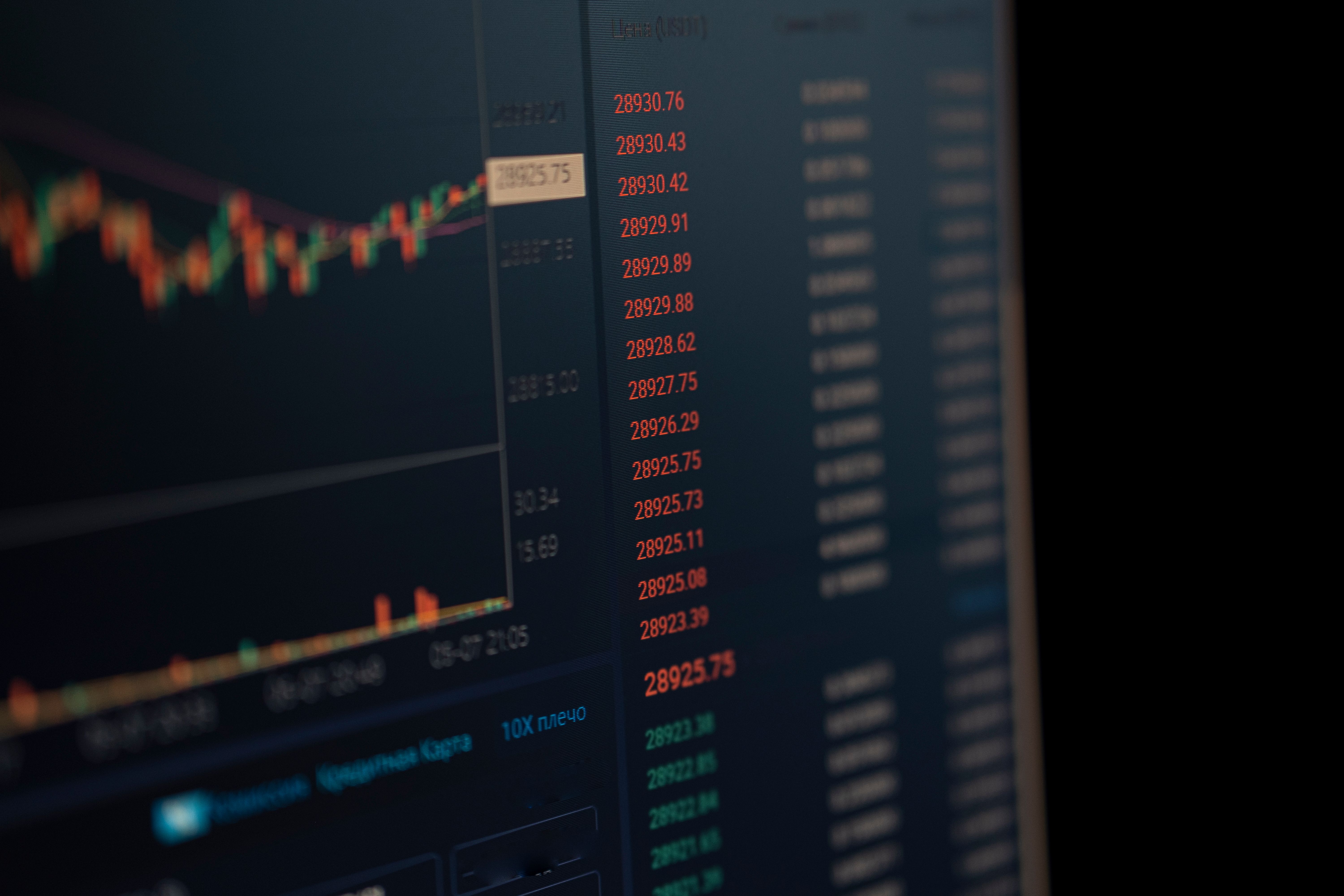 5 Steps: Real-time Market Data API Integration for H4 Forex