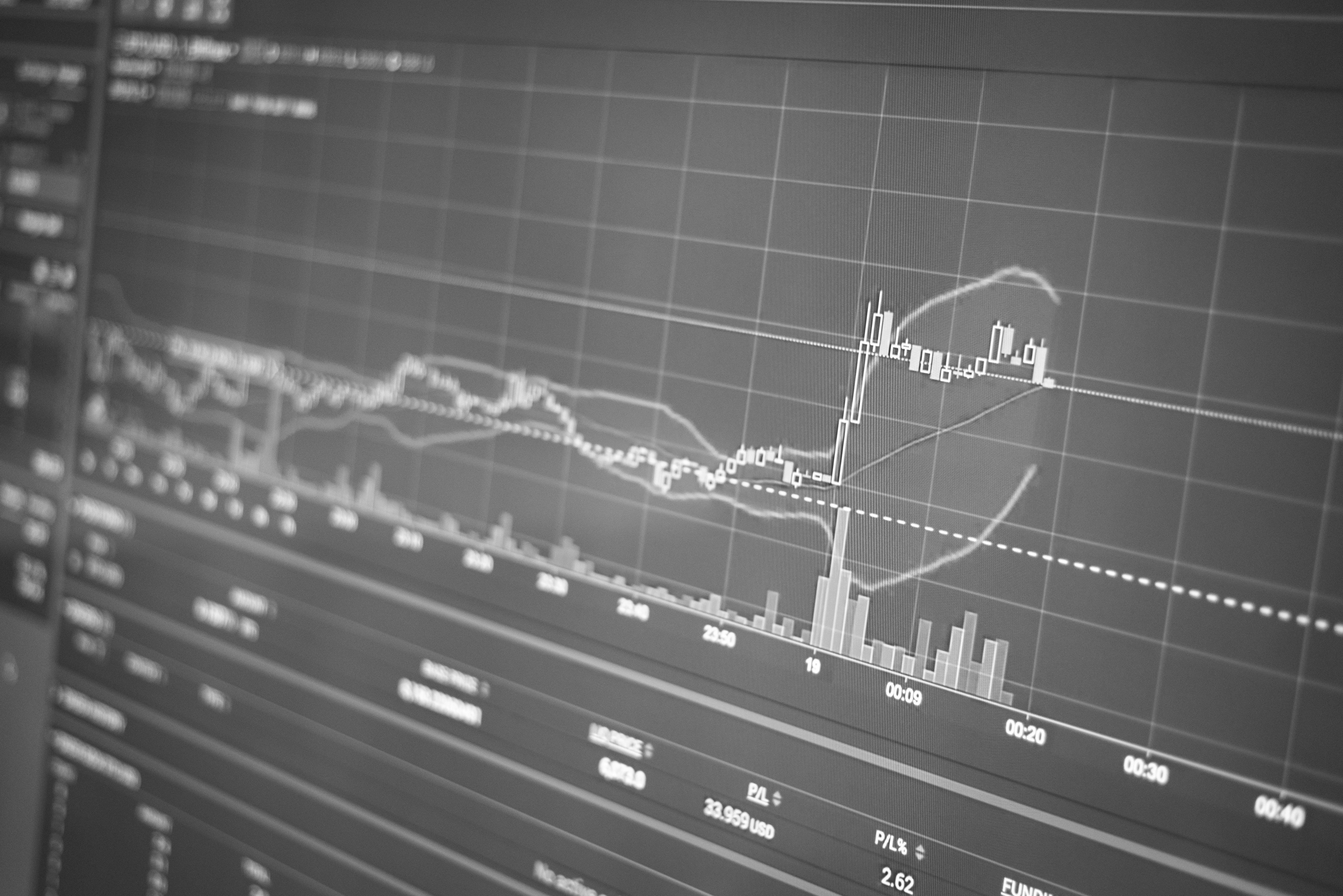 Master H1 Grid Trading with Parabolic SAR for XRPUSD