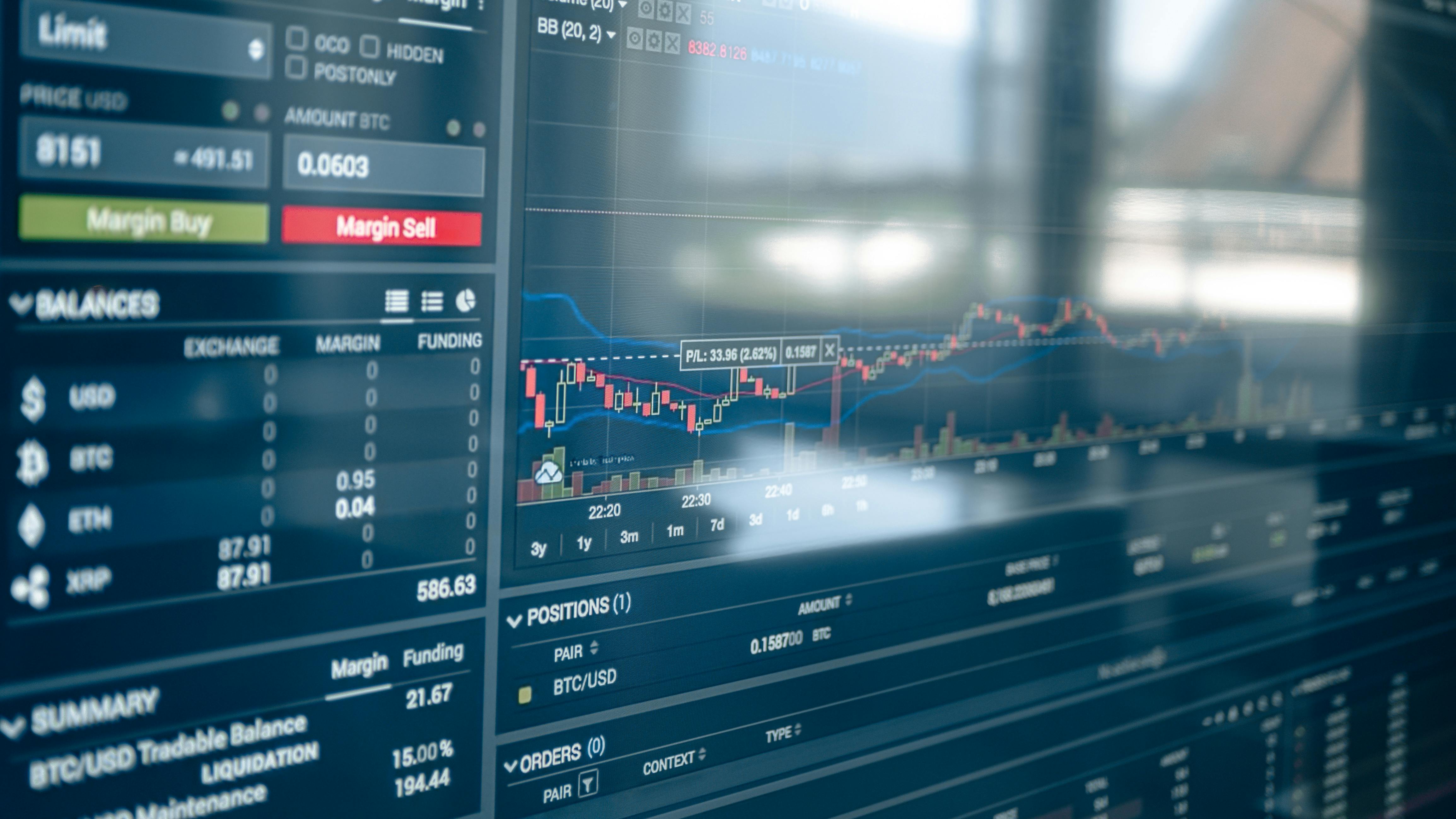 Unlocking Edge: Optimizing ATR for Futures Trading